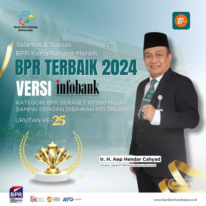 Kembali Meraih TOP BPR 2024