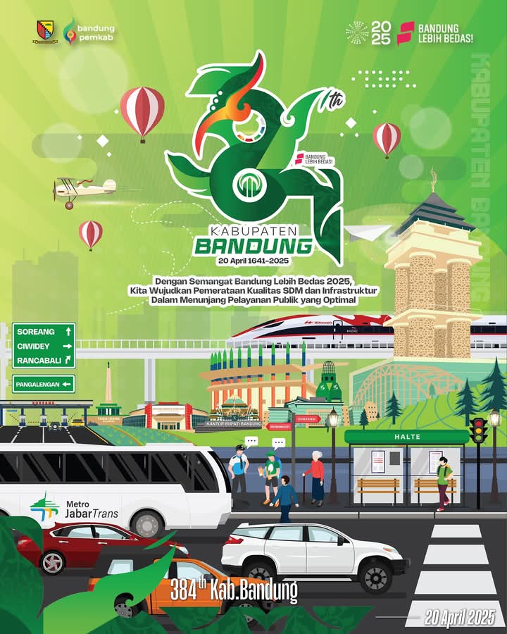 Wilujeung Milangkala Kabupaten Bandung