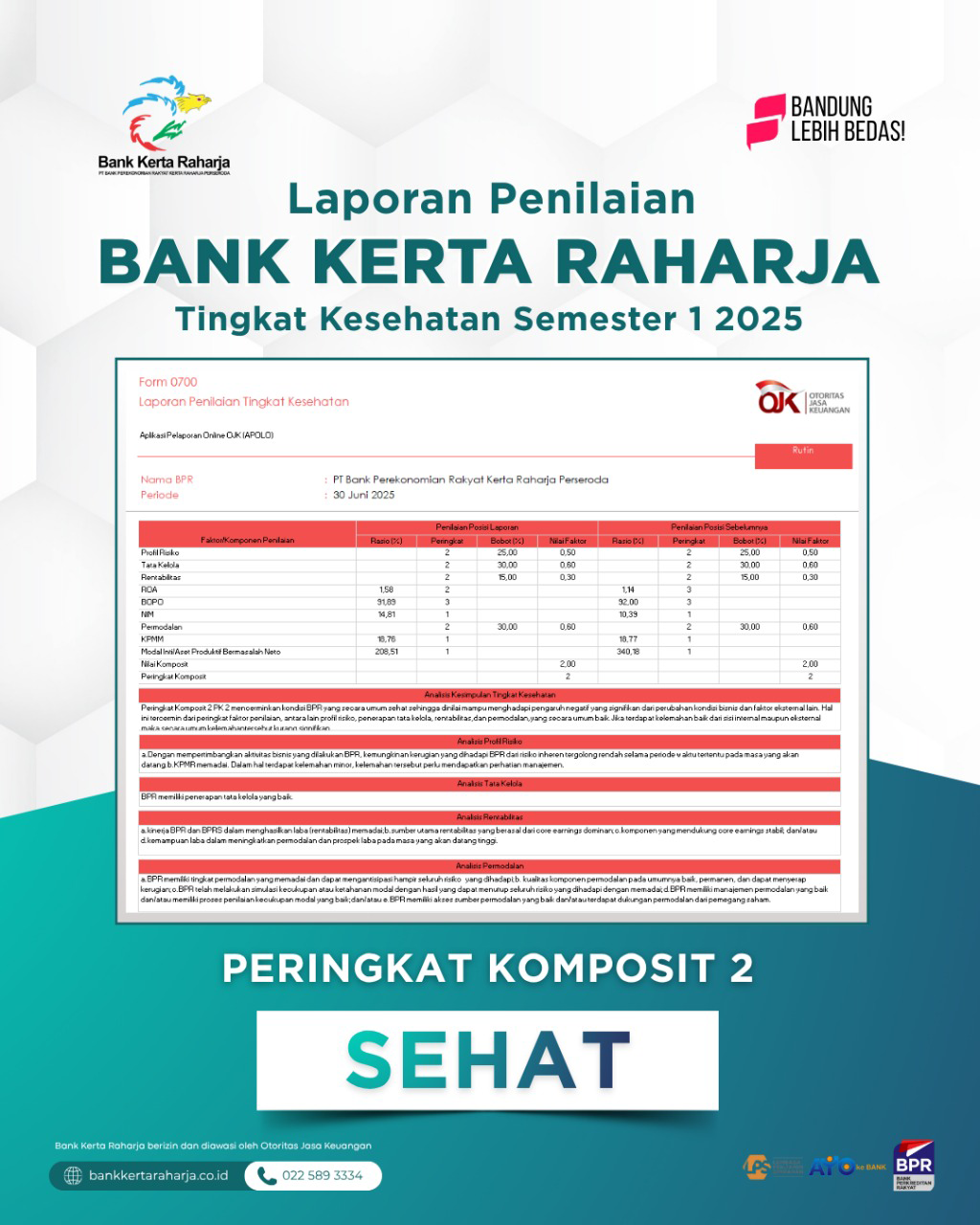 Memahami Tata Cara Penilaian Tingkat Kesehatan BPR